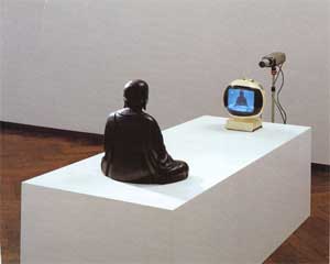 TV Buddha